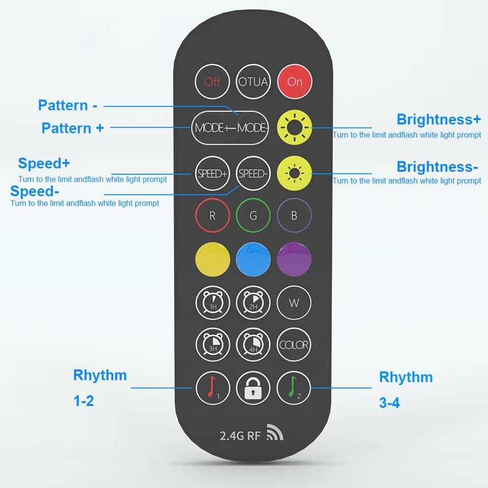 Verthara Bluetooth RGB Ambient Light – Versatile Desktop Mood Lamp with Remote Control and Dual Installation Modes
