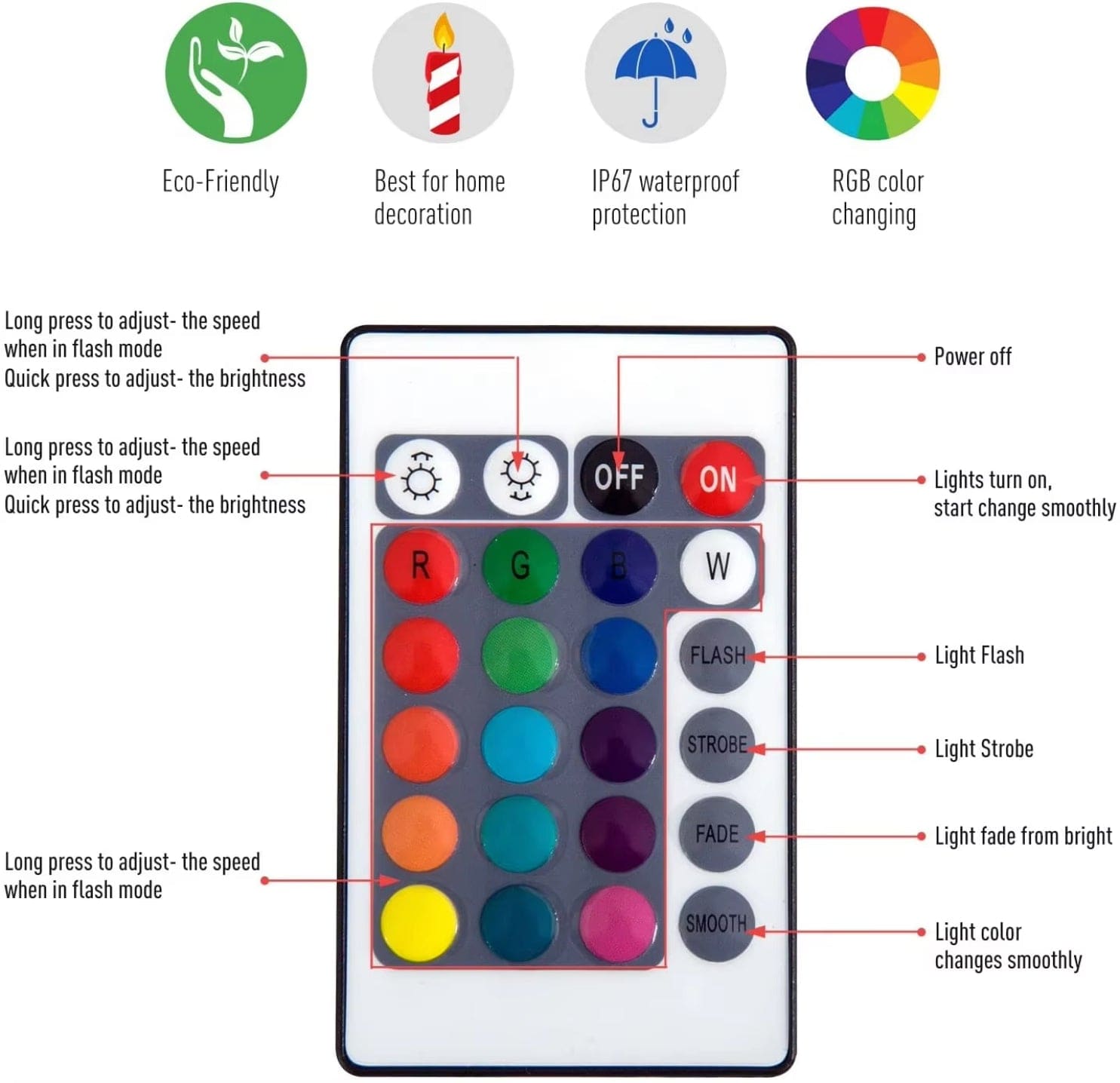 Verthara Cube Garden Light