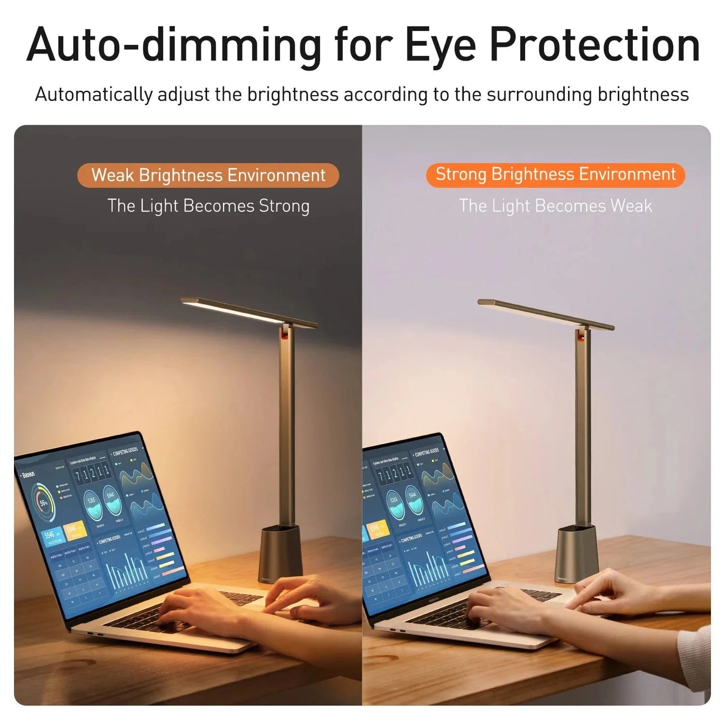 Verthara Dimmable Rechargeable LED Desk Lamp – Foldable Design - Smart Adaptive Brightness - 180° Rotation - Adjustable Colour Temperature - Eye Protection