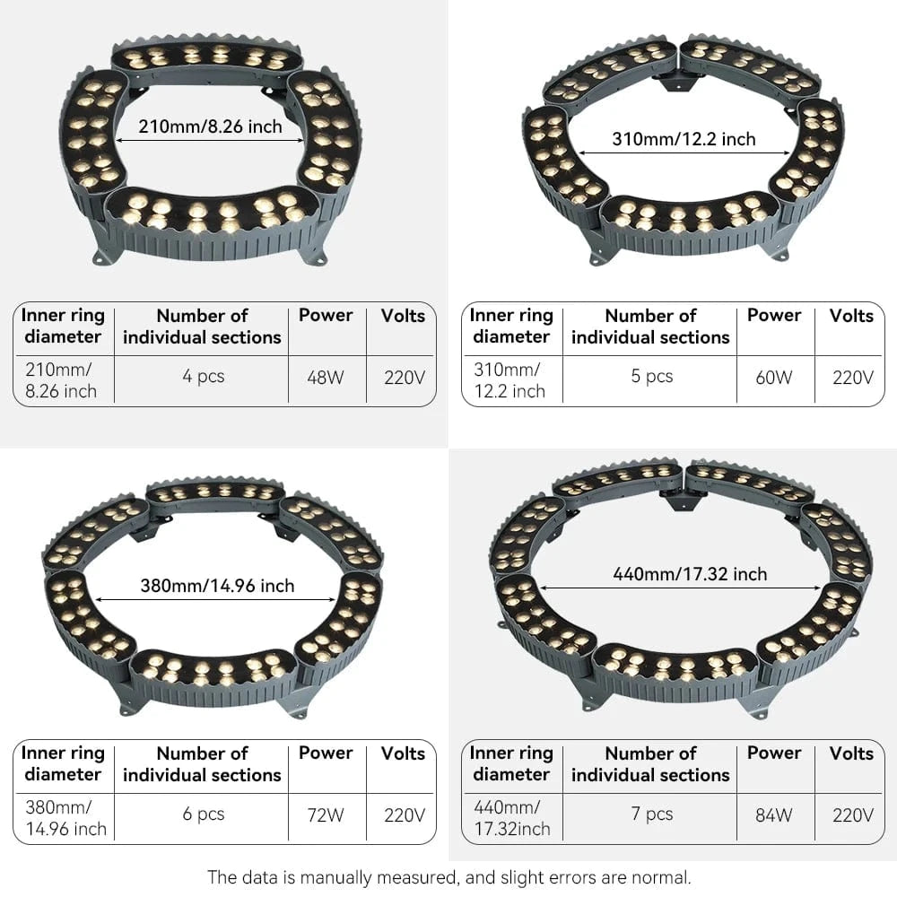 Verthara LED Outdoor Spotlight With Spike Mount – IP65 Rated - RGB - Aluminium - Garden Landscape Lighting - 12W - Durable and Weatherproof