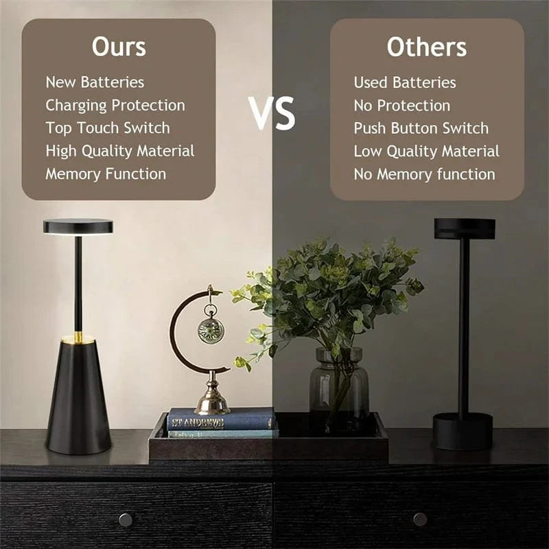 Verthara LED Rechargeable Desk Lamp - Touch Dimming - Modern Design - Three Colour Temperatures - Cordless - Ideal For Indoor Use - Sleek Aesthetic