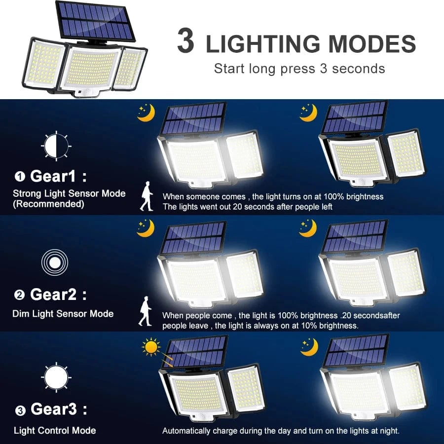 Verthara LED Solar Motion Sensor Wall Light with Remote Control – IP65 Waterproof Outdoor Garden Light for Enhanced Security and Illumination