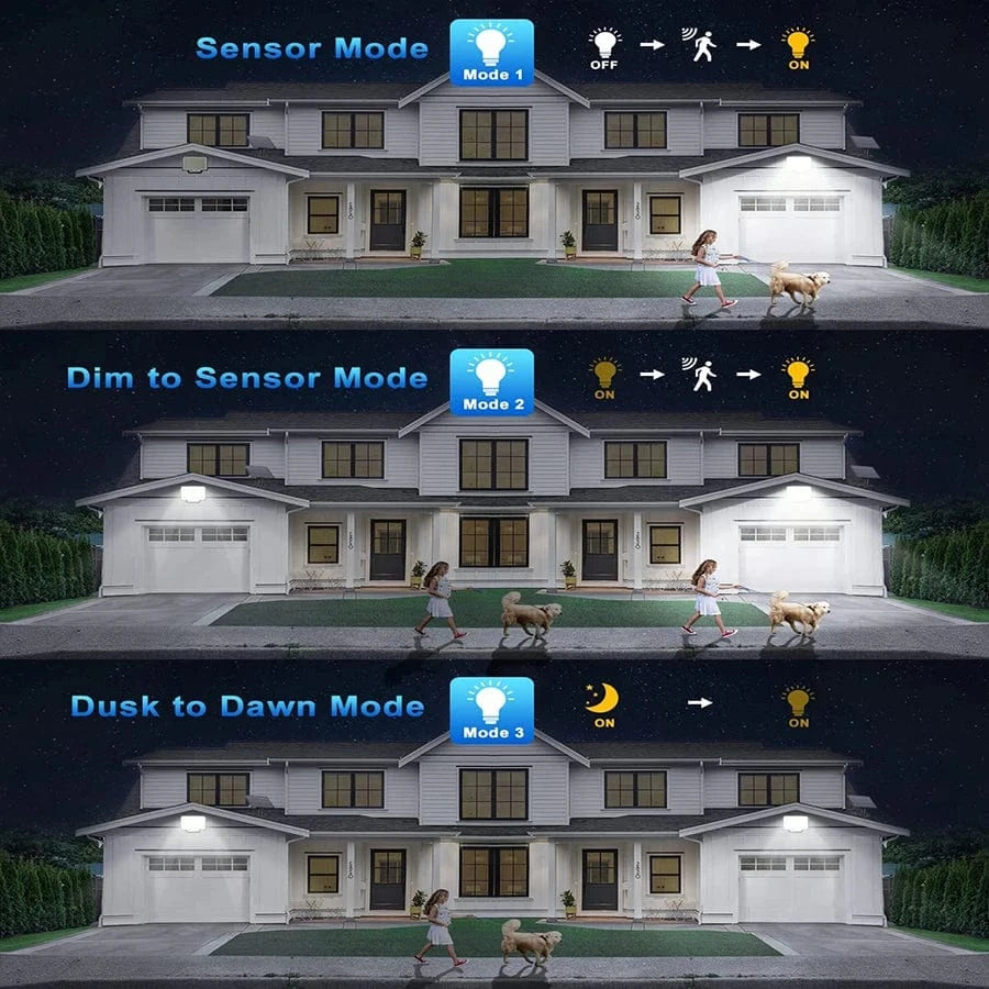 Verthara LED Solar Motion Sensor Wall Light with Remote Control – IP65 Waterproof Outdoor Garden Light for Enhanced Security and Illumination