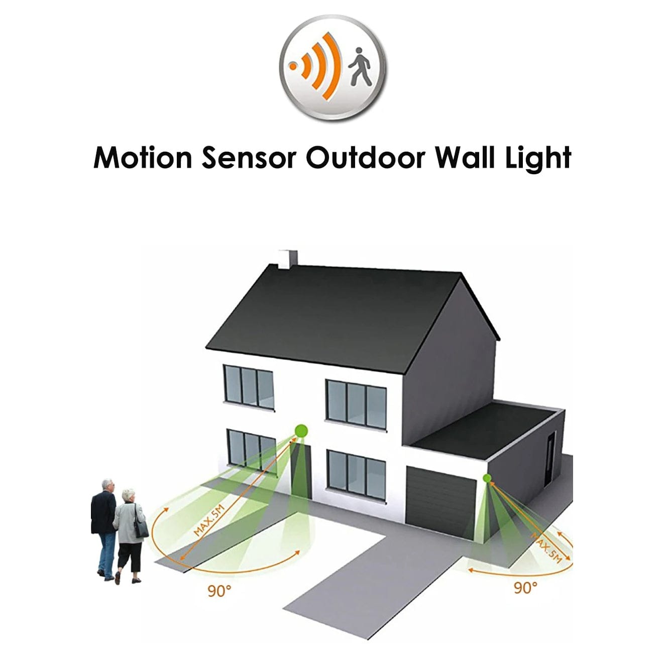 Verthara Modern Black LED Outdoor Wall Lights with Motion Sensor and Dusk-to-Dawn Feature - Weather-Resistant Sconce for Entryway and Garage