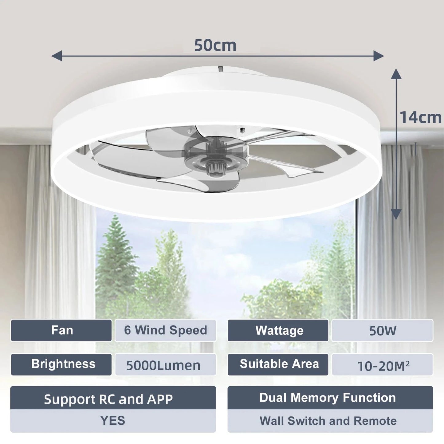 Verthara Modern Ceiling Fan with Dimmable Light and Remote Control – 52-Inch Blade Span, Energy Efficient Design for Living Room