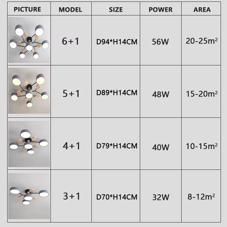 Verthara Modern LED Chandelier - Indoor Lighting - Adjustable Colour Temperature - Three Light Modes - Stylish Metal And Glass Design - 16cm Height