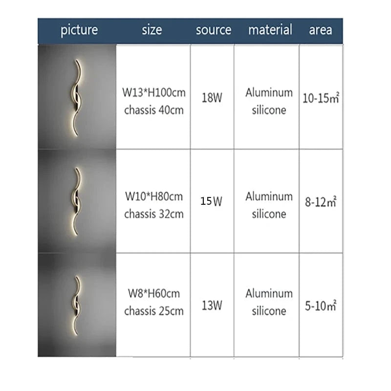 Verthara Modern Minimalist LED Wall Lamp – 24 Inch Long Strip Design for Indoor Bedroom and Living Room Wall Lights