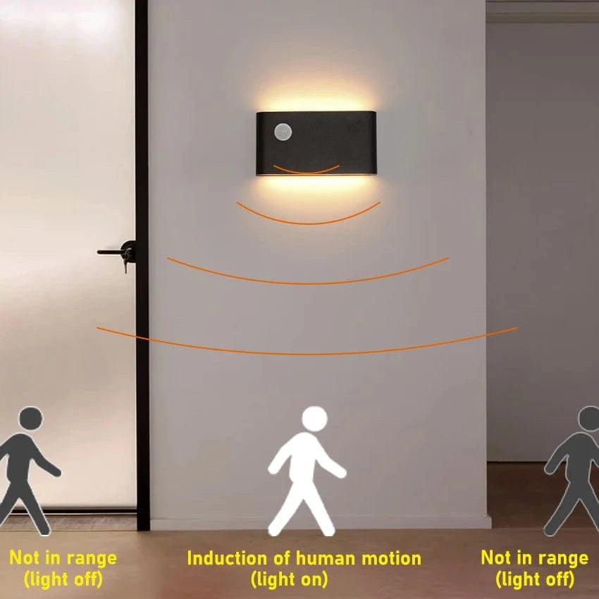 Verthara Modern Waterproof LED Outdoor Wall Lamp with Motion Sensor for Garden and Corridor – Energy Efficient Exterior Wall Lights