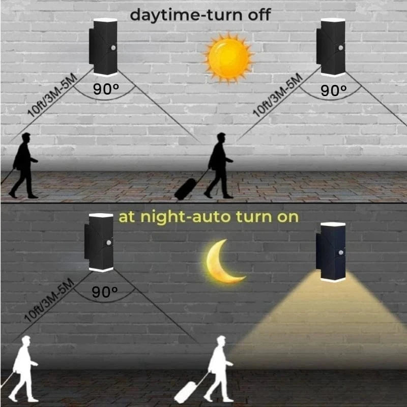 Verthara Outdoor LED Wall Lamp with Motion Sensor – Waterproof Adjustable Brightness Exterior Wall Light for Garden and Porch