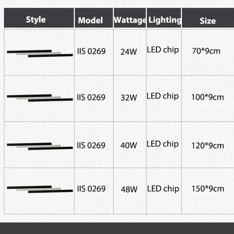 Verthara Outdoor Waterproof LED Wall Lantern – Durable Aluminum Exterior Wall Lamp for Garden and Porch Lighting