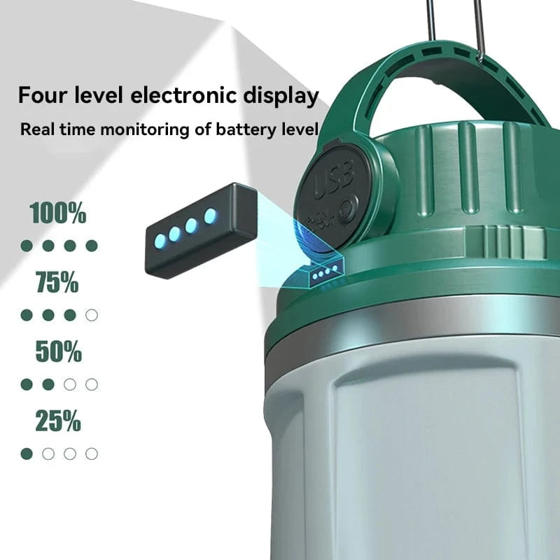 Verthara Portable LED Camping Lantern - Solar Rechargeable - Waterproof - Compact Design - Ideal For Outdoor Adventures - Emergency Use