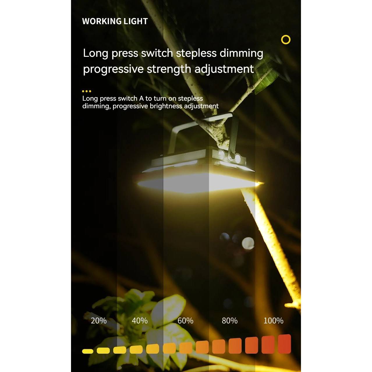 Verthara Rechargeable LED Camping Lantern with Multiple Modes – Waterproof Tent Light for Outdoor Use Default