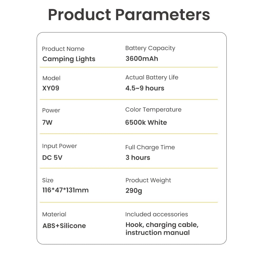 Verthara Rechargeable LED Camping Lantern with Power Bank – Dimmable Camping Lights for Outdoor Adventures
