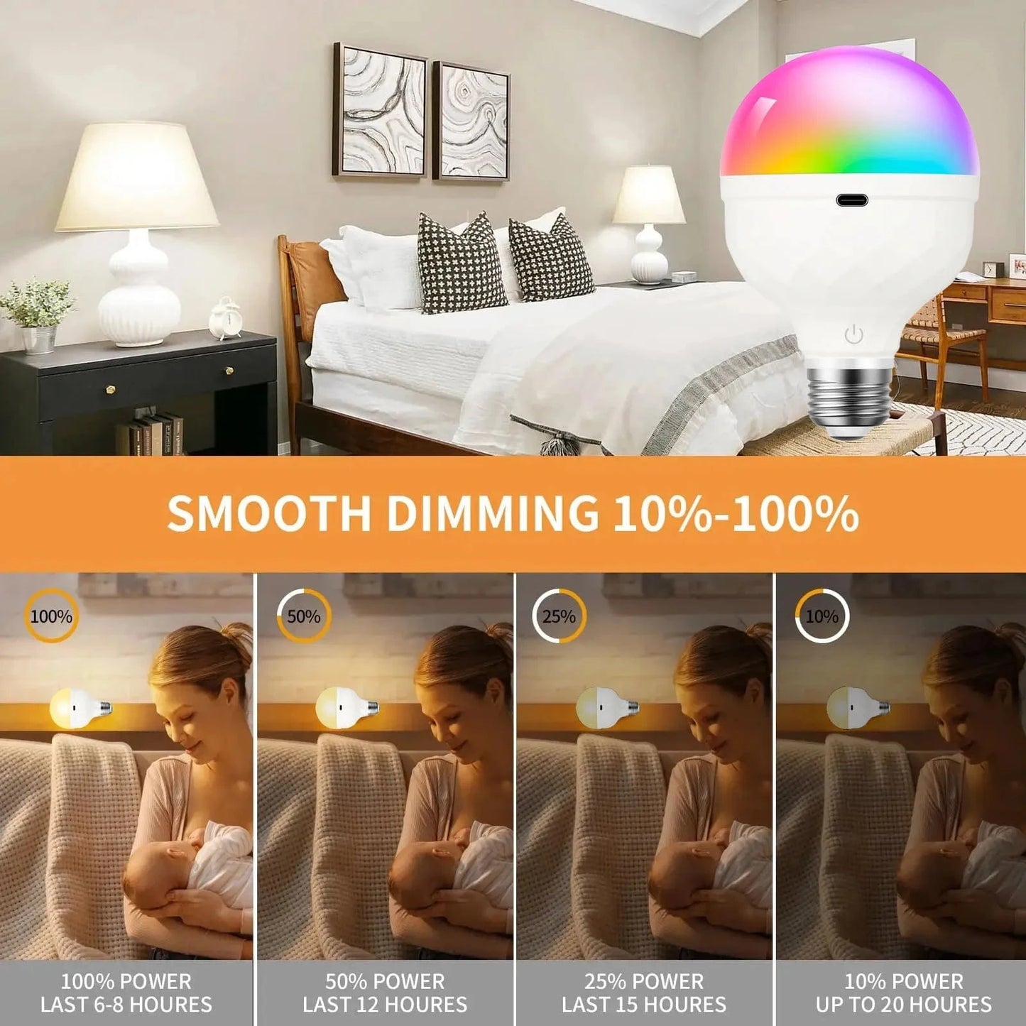 Verthara Rechargeable LED Light Bulb With Remote Control – Dimmable - Multi-Colour - Timer Function - 270° Beam Angle - Portable Design