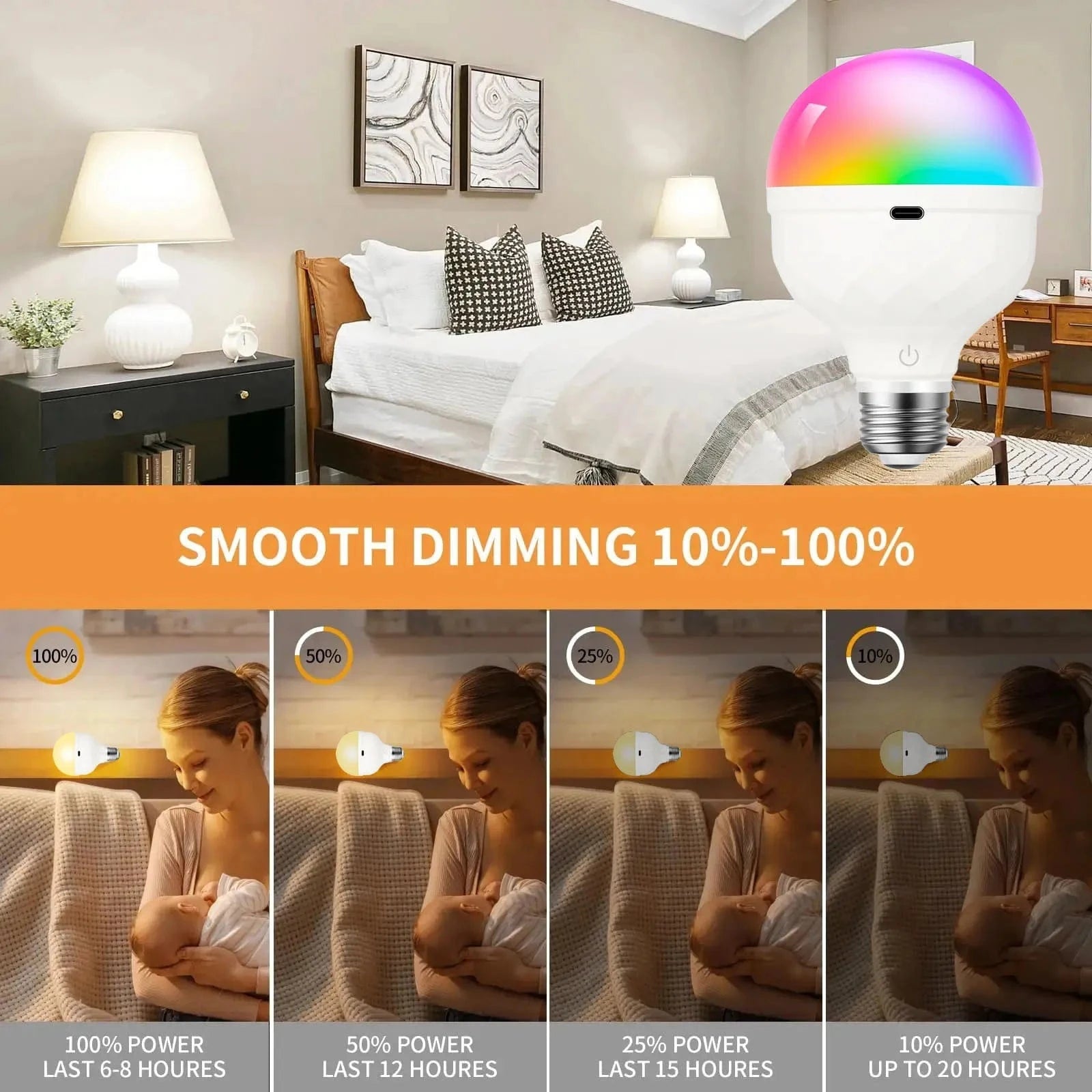 Verthara Rechargeable LED Light Bulb With Remote Control – Dimmable - Multi-Colour - Timer Function - 270° Beam Angle - Portable Design