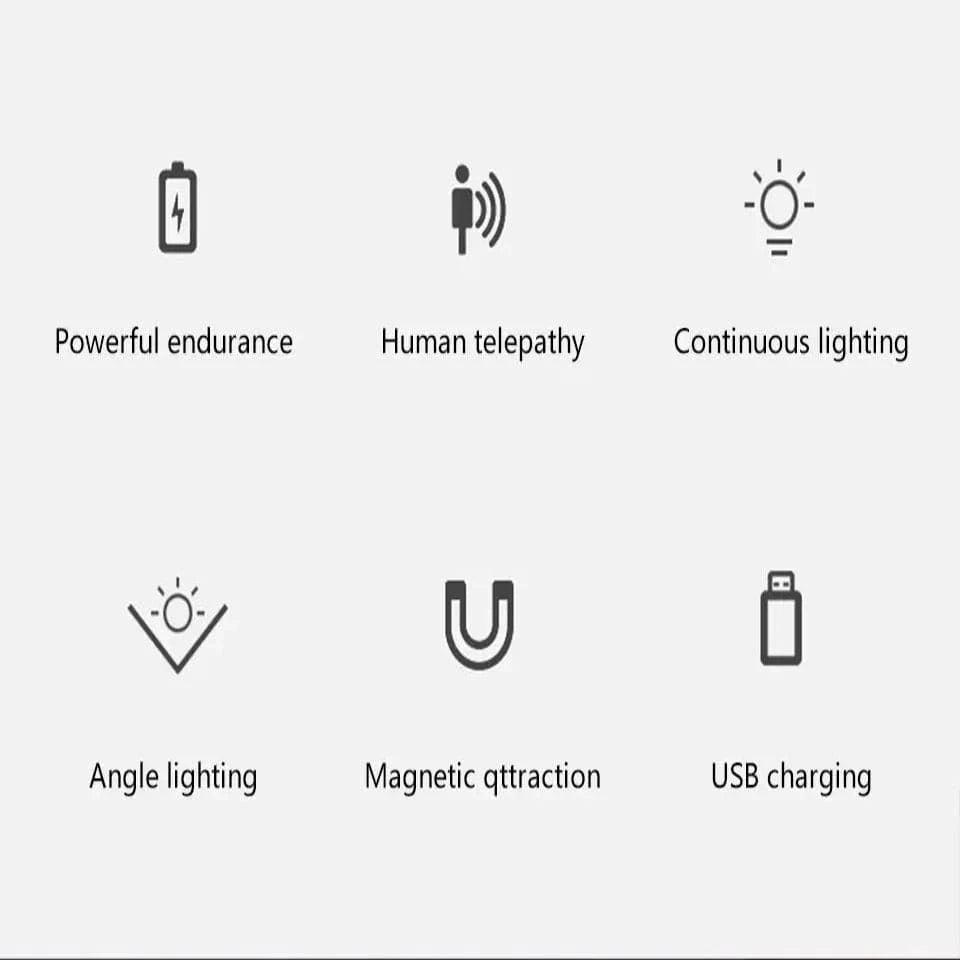 Verthara Rechargeable LED Motion Sensor Night Light