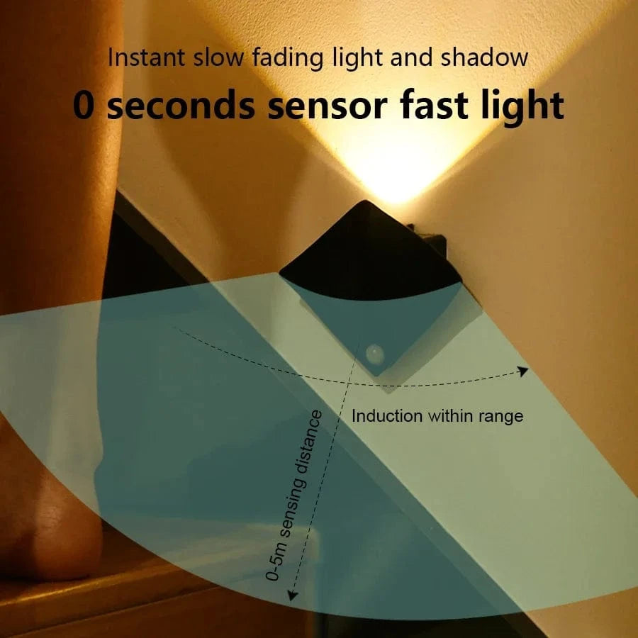 Verthara Rechargeable LED Motion Sensor Night Light