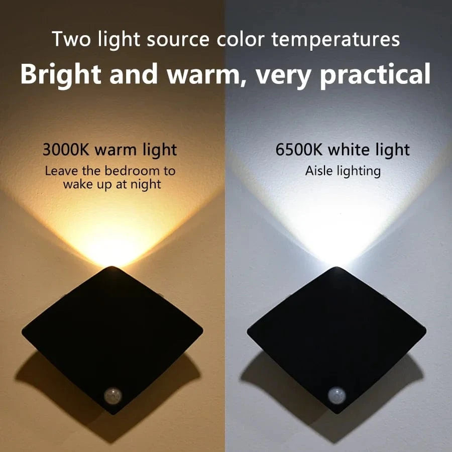 Verthara Rechargeable LED Motion Sensor Night Light