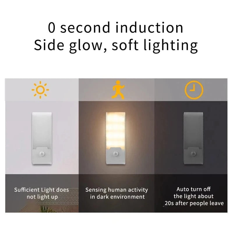 Verthara Rechargeable LED Motion Sensor Night Light – Portable - Adjustable Colour Temperature - Easy Installation - Indoor Use - 160 Lumen Output
