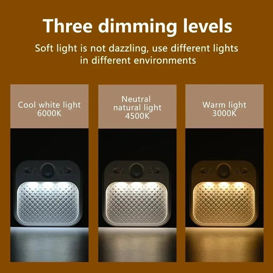 Verthara Rechargeable LED Motion Sensor Night Light With Magnetic Mount – Dimmable - Indoor Use - Ideal For Bedroom, Stairs, Cabinet - Warm Tones