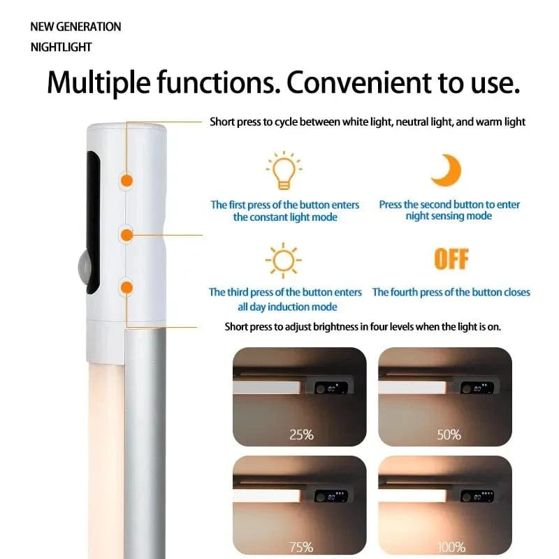 Verthara Rechargeable LED Night Light with Motion Sensor and Digital Display – Indoor Use for Kitchen and Cabinets