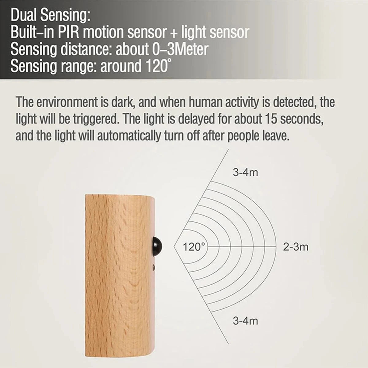 Verthara Rechargeable LED Wall Light With Magnetic Mount – Intelligent Induction - Warm White - Motion Sensor - Adjustable Direction - Indoor Use Default