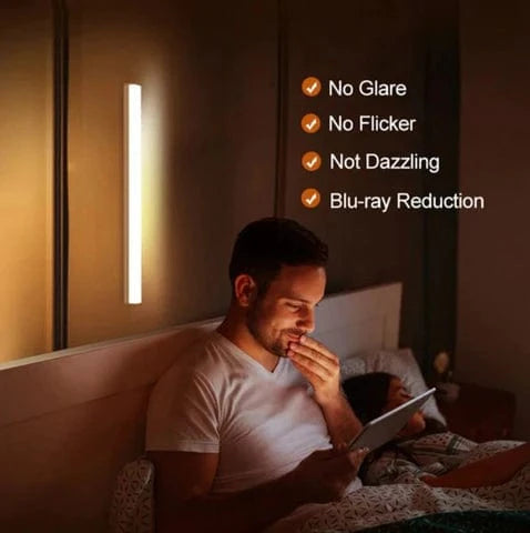 Verthara Rechargeable Motion Sensor LED Light