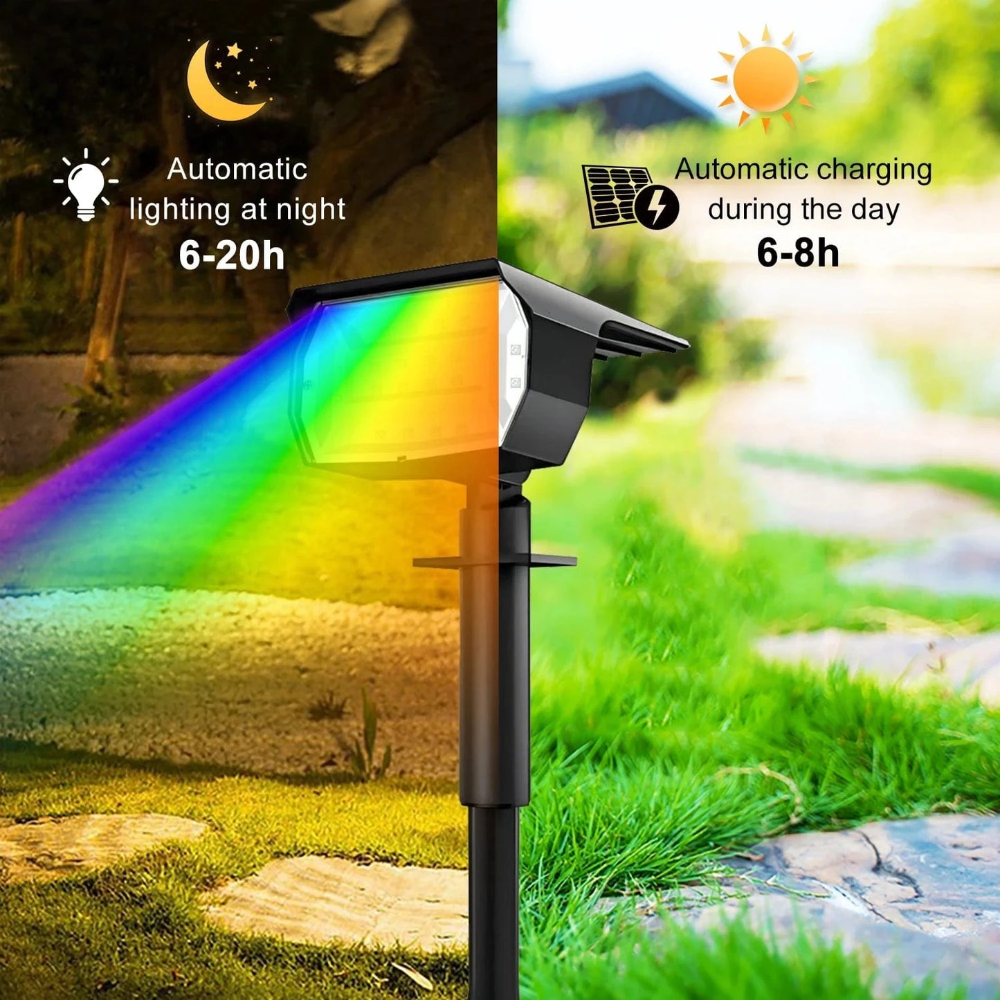 Verthara RGB Solar Landscape Spotlights with 20 LEDs – Waterproof Solar Powered Outdoor Lights for Garden and Patio