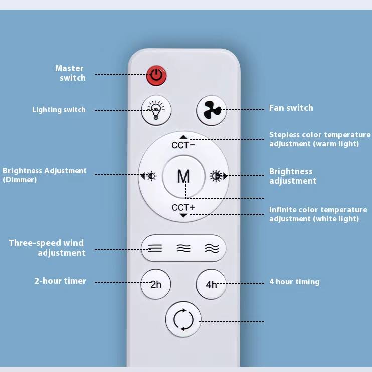Verthara Smart Ceiling Fan with Lights and Remote Control – Modern Ceiling Fan Light with Dimmable LED and Retractable Blades