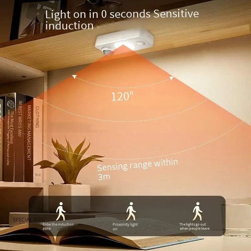 Verthara Smart LED Motion Sensor Night Light - Rechargeable Wireless Indoor Light for Bedroom, Hallway, and Cabinets