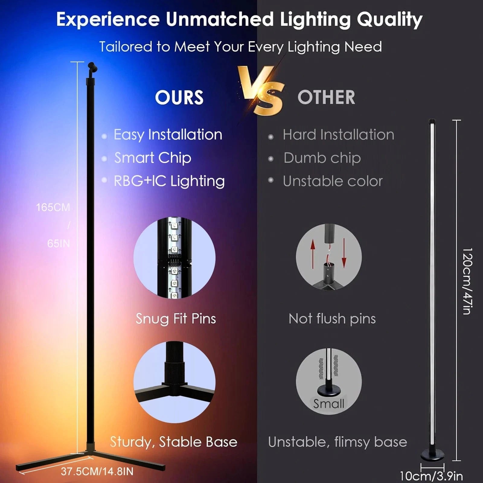 Verthara Smart RGB LED Floor Lamp with Dimmable Functionality for Living Room and Gaming Room - 16 Million Colors, Music Sync, Energy Efficient