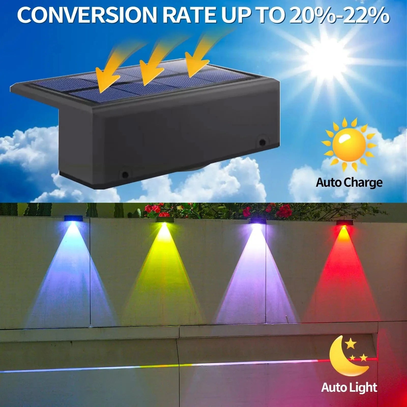 Verthara Solar Fence Lights, LED Bright Lens