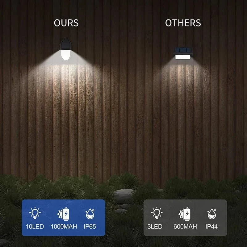 Verthara Solar LED Deck Lights – Waterproof Outdoor Stair Step Lights with 10 Bright LEDs for Garden and Pathway Illumination