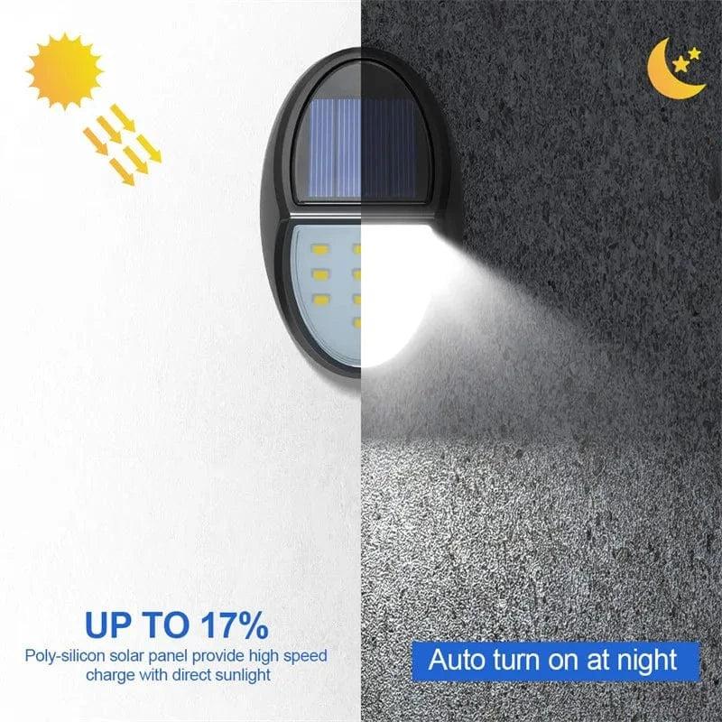 Verthara Solar LED Deck Lights – Waterproof Outdoor Stair Step Lights with 10 Bright LEDs for Garden and Pathway Illumination