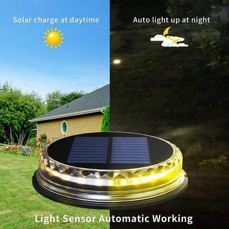 Verthara Solar LED Disk Lights for Outdoor Garden – IP65 Waterproof, Dusk-to-Dawn Sensor, 17 LEDs, Durable Landscape Lighting