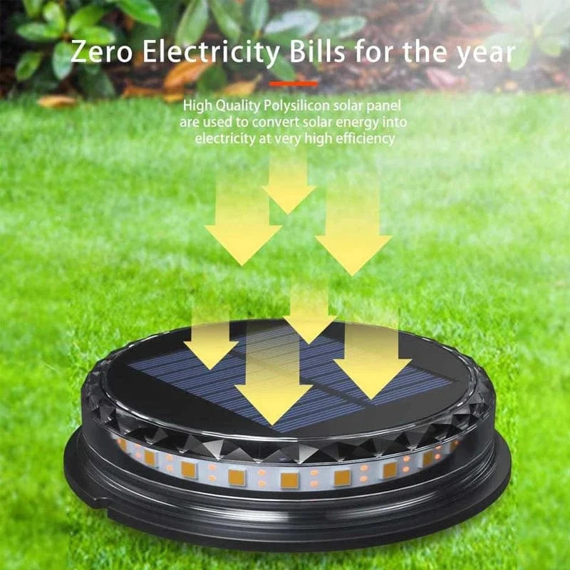 Verthara Solar LED Disk Lights for Outdoor Garden – IP65 Waterproof, Dusk-to-Dawn Sensor, 17 LEDs, Durable Landscape Lighting
