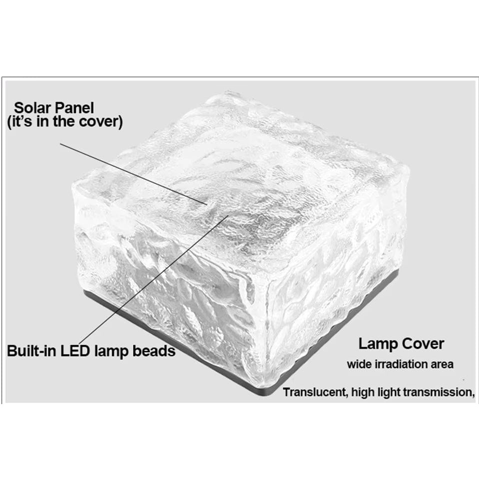 Verthara Solar LED Garden Brick Light – Waterproof – Rechargeable – Outdoor Lighting - Decorative Colour Options - Soft Ambient Illumination