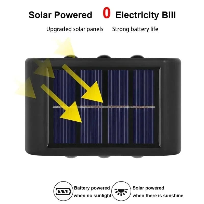 Verthara Solar LED Outdoor Wall Light – Waterproof - Auto On/Off - Warm White - Durable ABS - Easy Installation - IP65 Rated