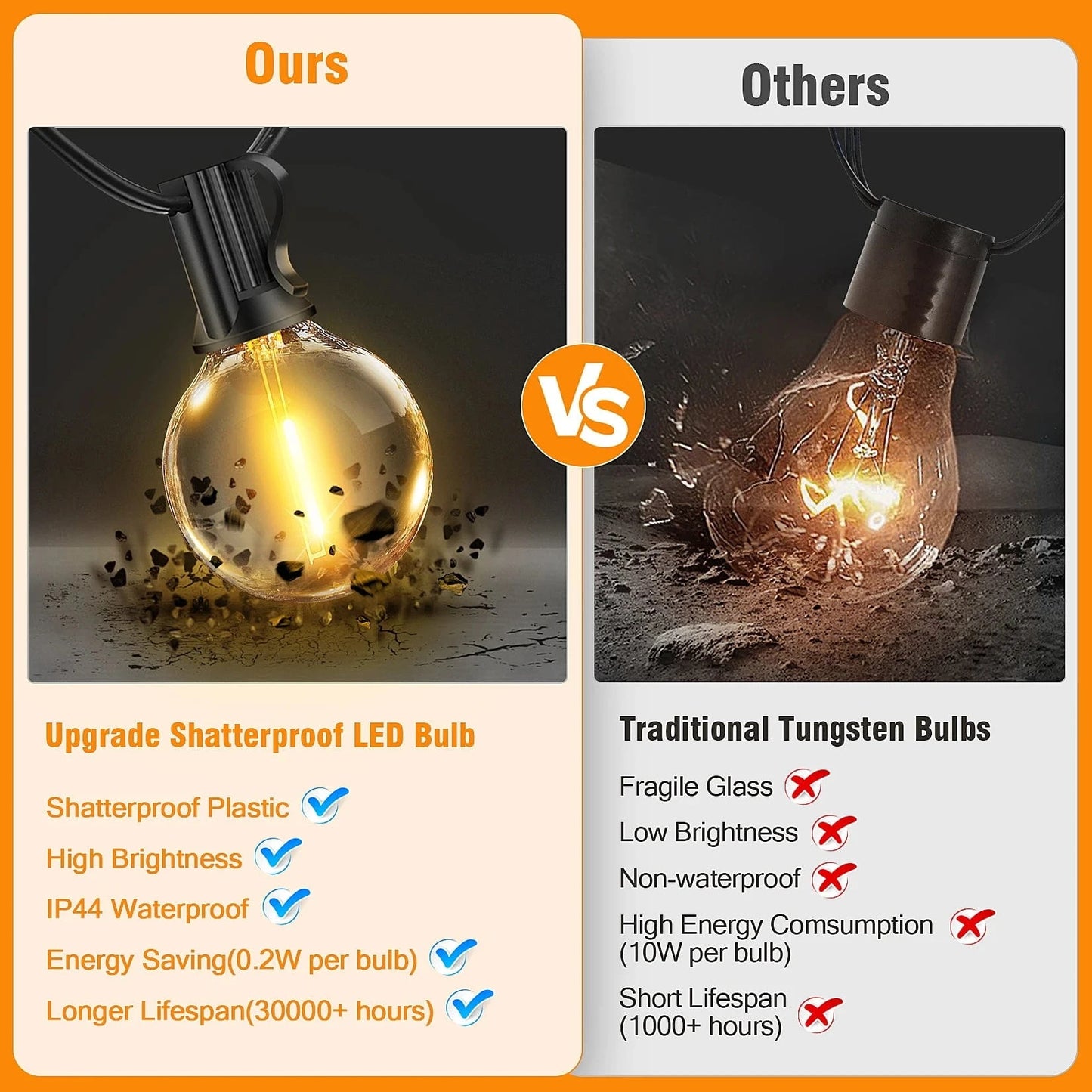 Verthara Solar LED String Lights – 20m - G40 Bulbs - Waterproof - Dimmable - USB & Solar Charging - 8 Lighting Modes - Ideal For Outdoor Decoration Default