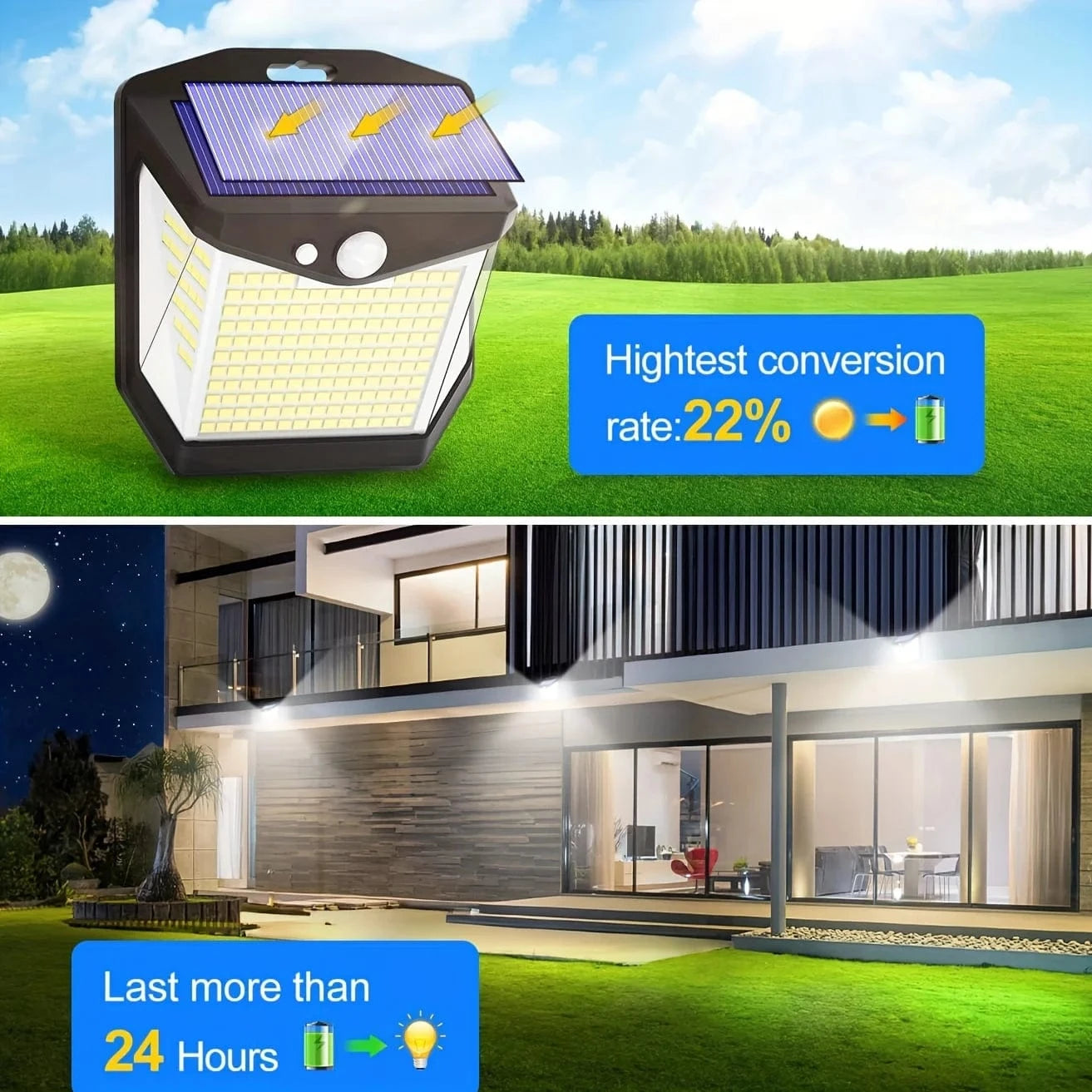 Verthara Solar LED Wall Light With Motion Sensor – Waterproof - 270° Wide Angle - Outdoor Security Lighting - 248 LEDs - 3 Modes
