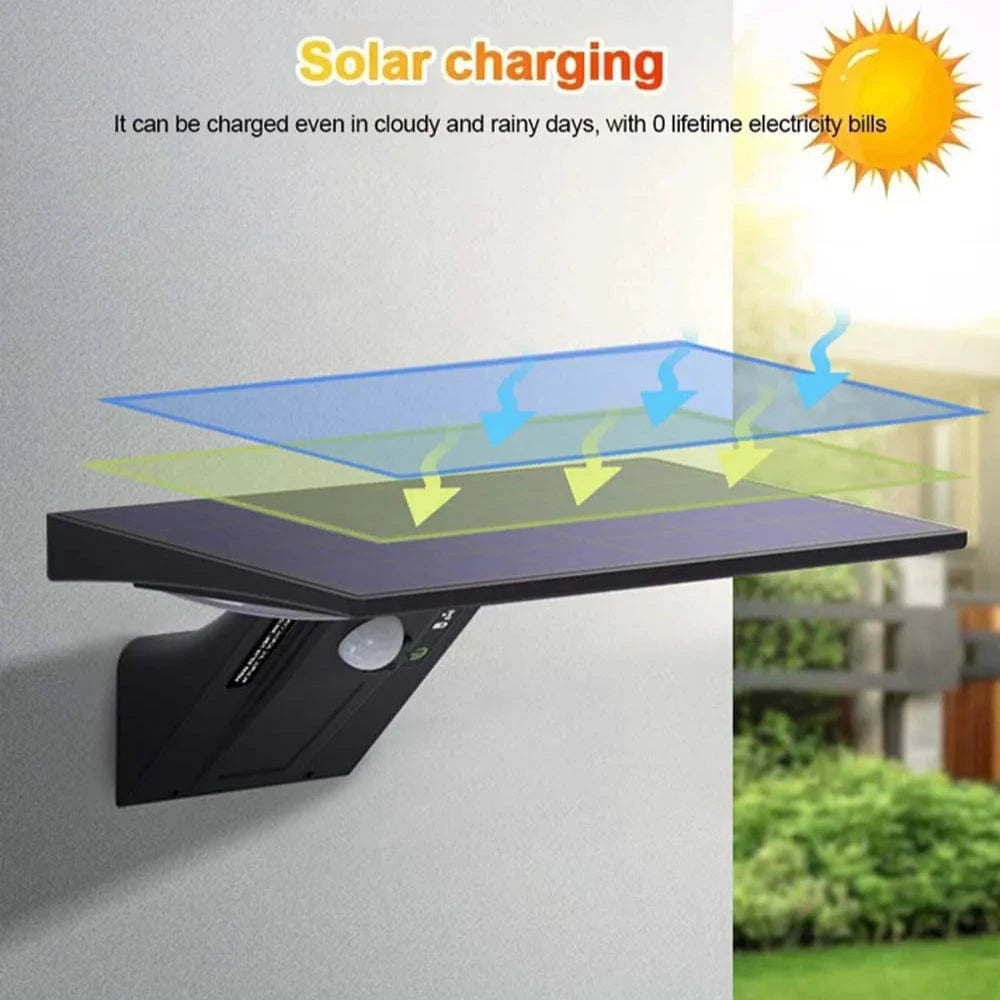 Verthara Solar Outdoor Motion Sensor Wall Light – IP65 Waterproof Garden Spotlight with 4 Lighting Modes Default