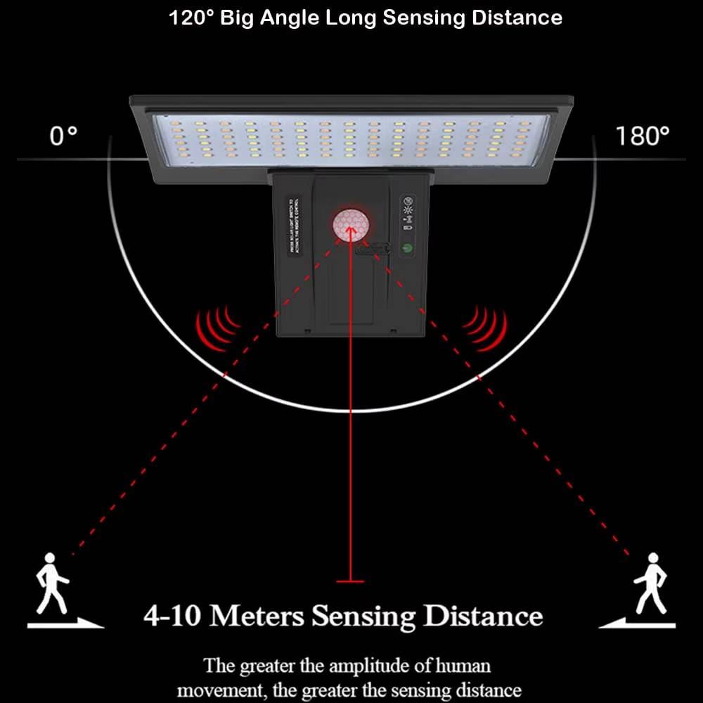 Verthara Solar Outdoor Motion Sensor Wall Light – IP65 Waterproof Garden Spotlight with 4 Lighting Modes Default