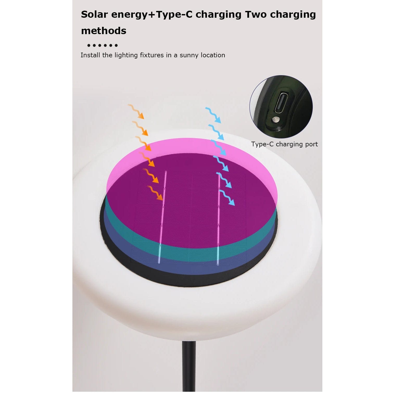 Verthara Solar Powered Outdoor Floor Lamp with Adjustable Height – IP54 Waterproof Garden Light for Patios and Pools