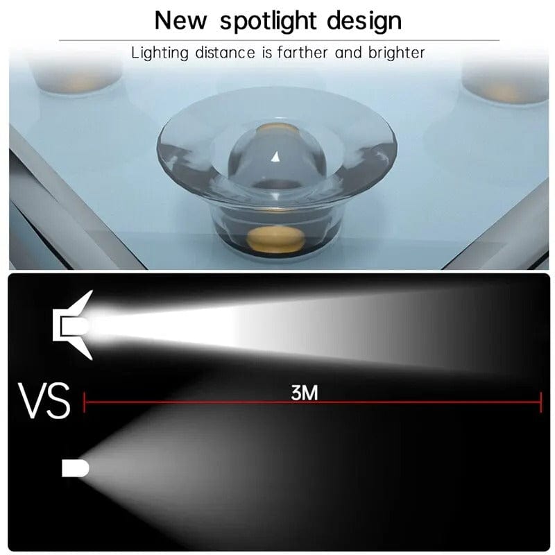 Verthara Solar-Powered Outdoor Stair Lights