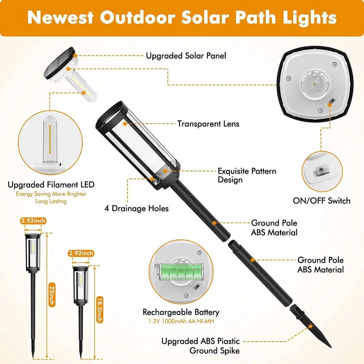 Verthara Solar-Powered Waterproof Garden Torch