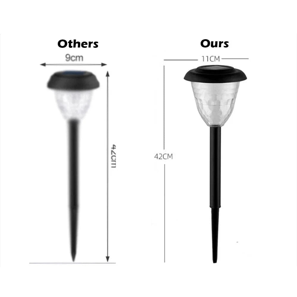 Verthara Solar Shadow Garden Light