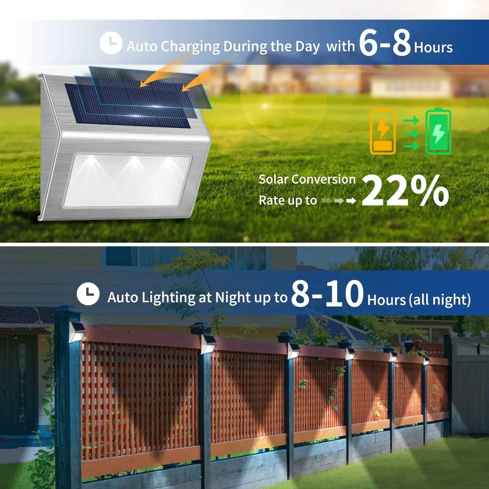 Verthara Solar Step Light