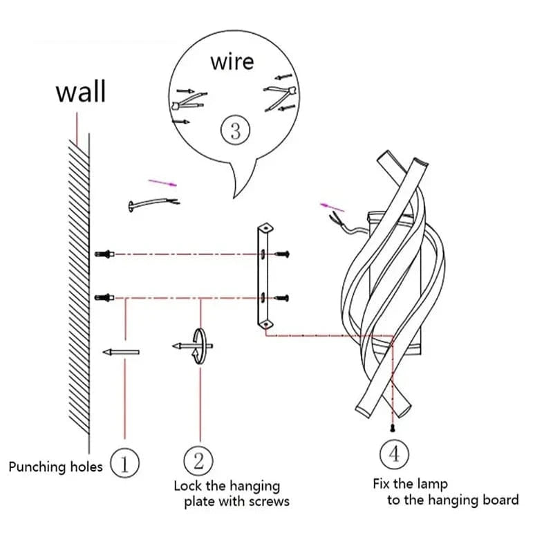 Verthara Triple Curved LED Wall Light