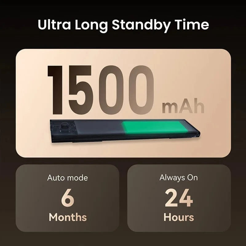 Verthara Ultra Thin Rechargeable Motion Sensor LED Cabinet Light - Wireless Under Cabinet Lighting with 4000K Soft Illumination Default