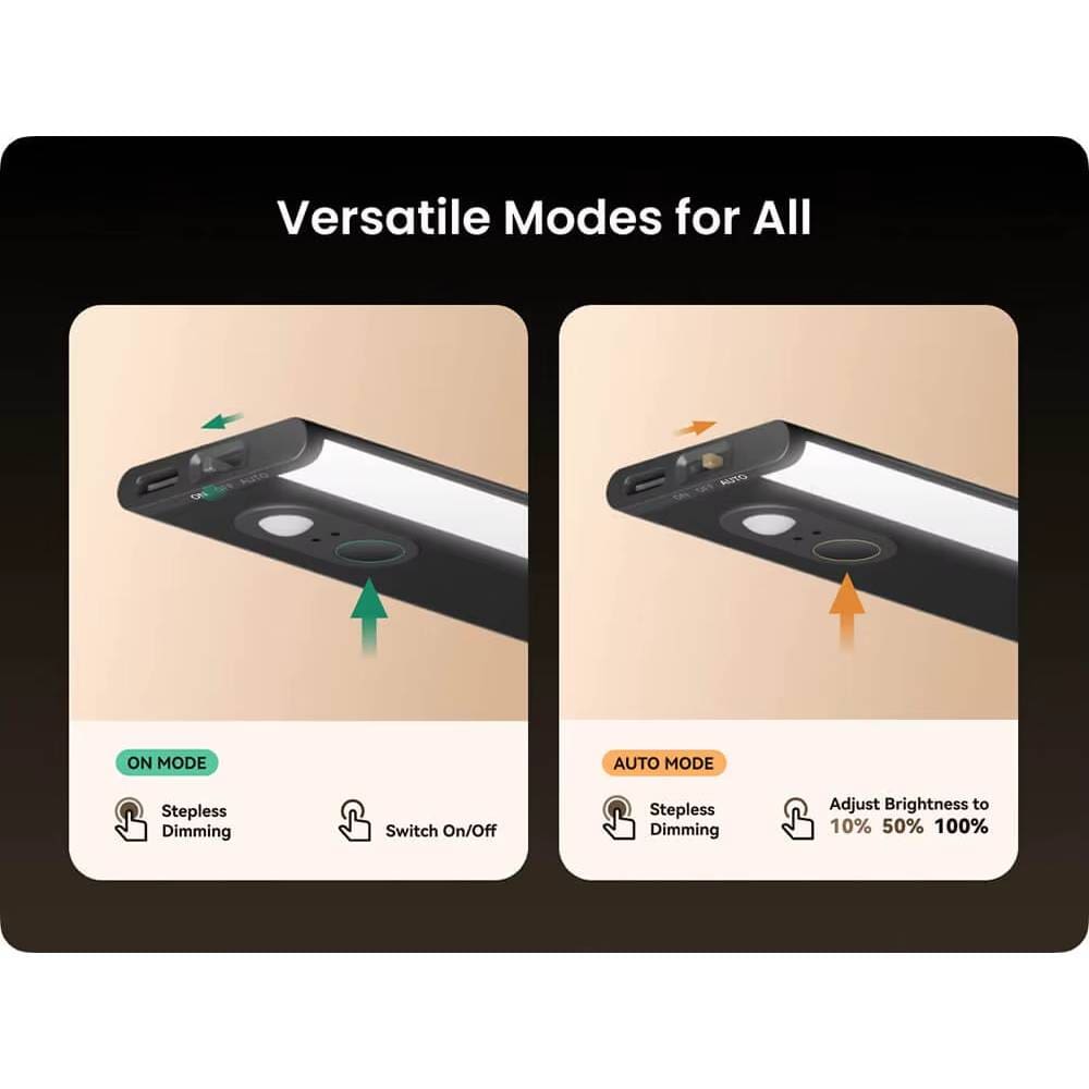 Verthara Ultra Thin Rechargeable Motion Sensor LED Cabinet Light - Wireless Under Cabinet Lighting with 4000K Soft Illumination Default